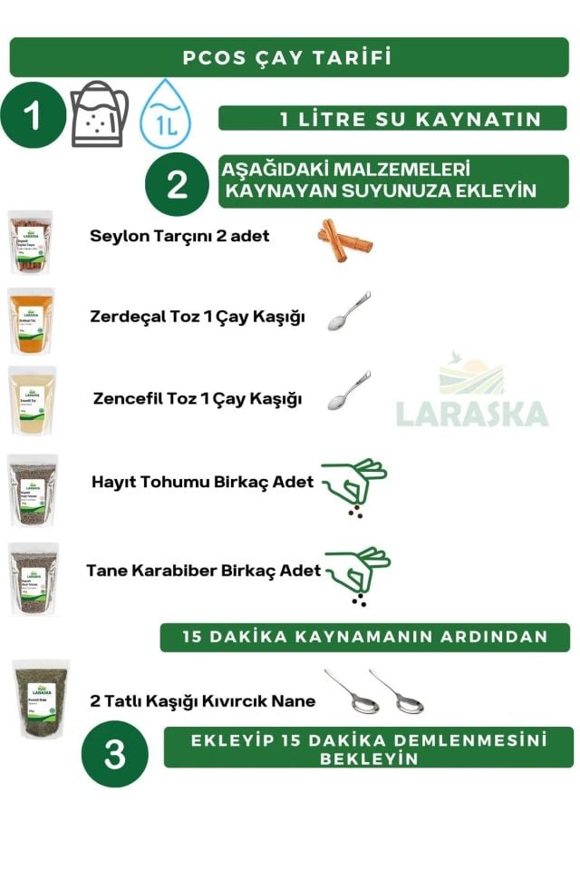 Kıvırcık Nane - Pkos (PCOS) Çay Seti - Laraska Pcos Tea Set