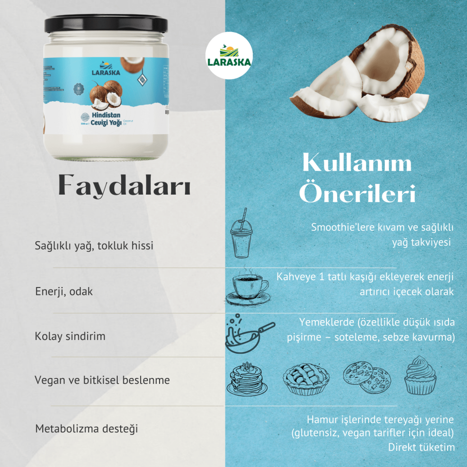 Hindistan Cevizi Yağı 300 ml – %100 Doğal, Yenilebilir / Cilt Bakımı Soğuk Sıkım Coconut Oil