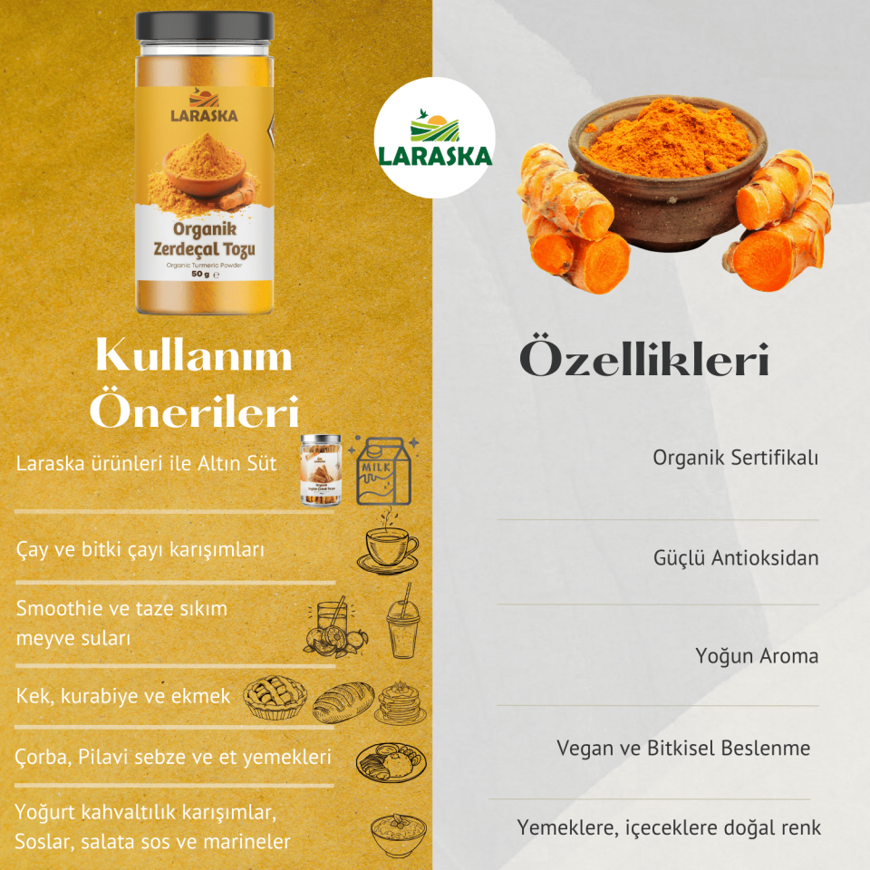 Organik Toz Zerdeçal- Organic Turmeric Powder - Turmeric Ground 50g