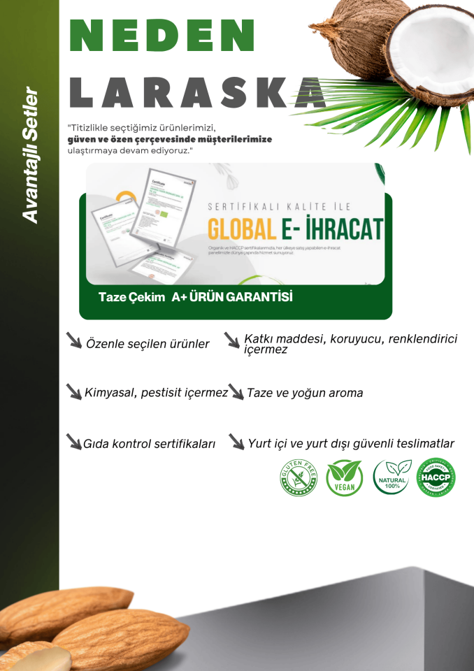 Glutensiz Un Seti Badem Unu 250g Hindistan Cevizi Unu 250g