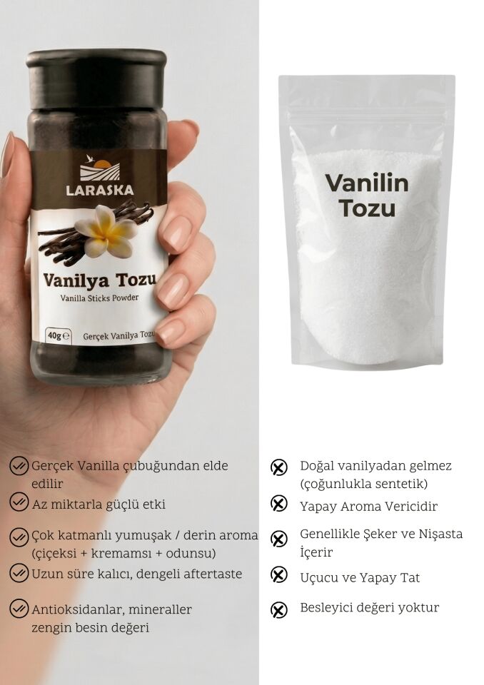 Saf Vanilya Toz 240g (40gx6) Gerçek Vanilya Tozu Vanilla Sticks Ground İşletme Boyu Avantajlı Paket