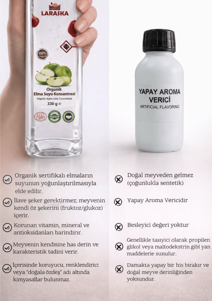 Organik Elma Suyu Konsanteresi 330g x 6 İşletme Boyu Avantajlı Paket