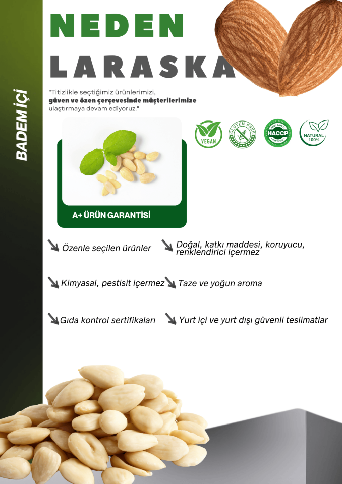 Badem İçi Soyulmuş Çiğ 250g- Blanched Almonds Raw