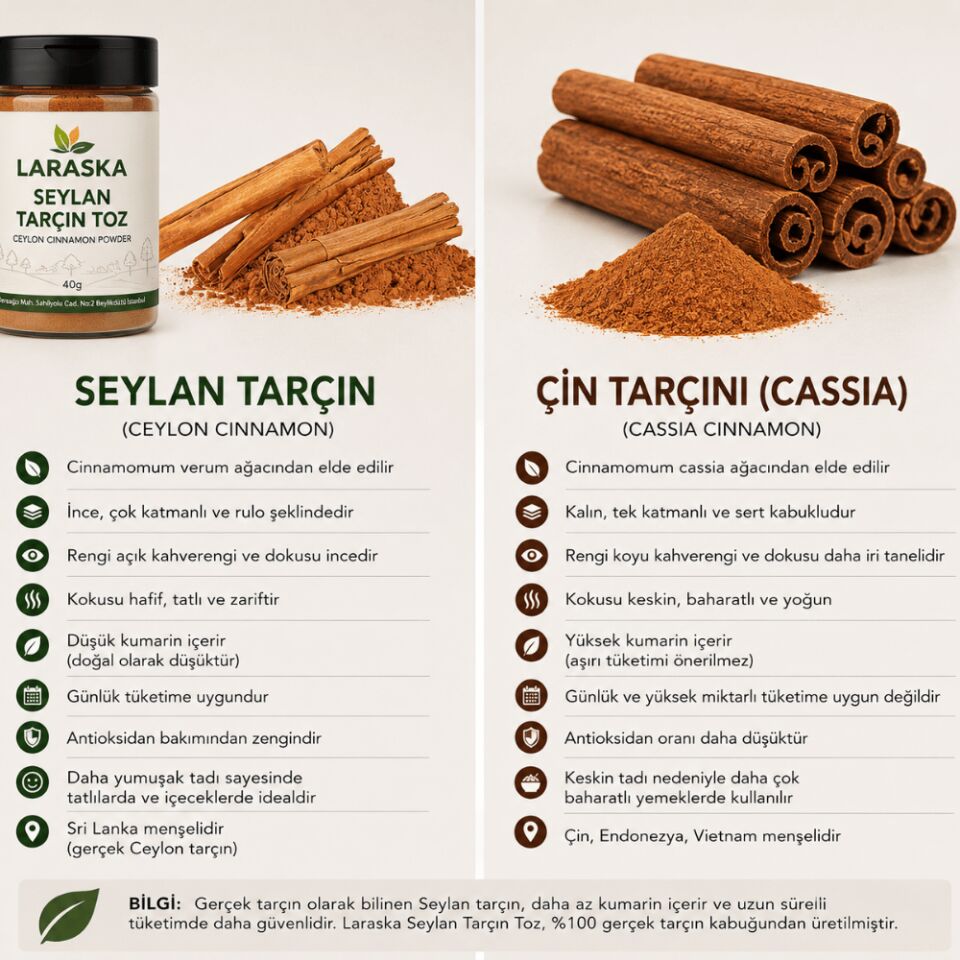 Seylon Tarçın Toz 150g Real Ceylon Cinnamon Powder